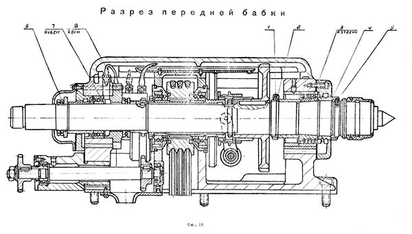 ІЖ-250 Передня бабка токарно-гвинторізного верстата